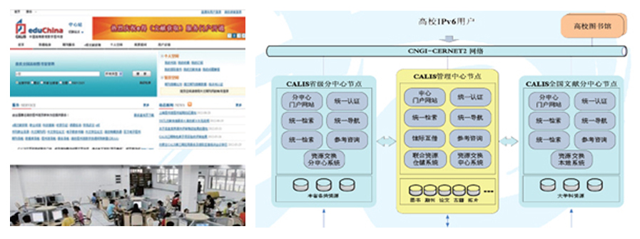 �������Ź���