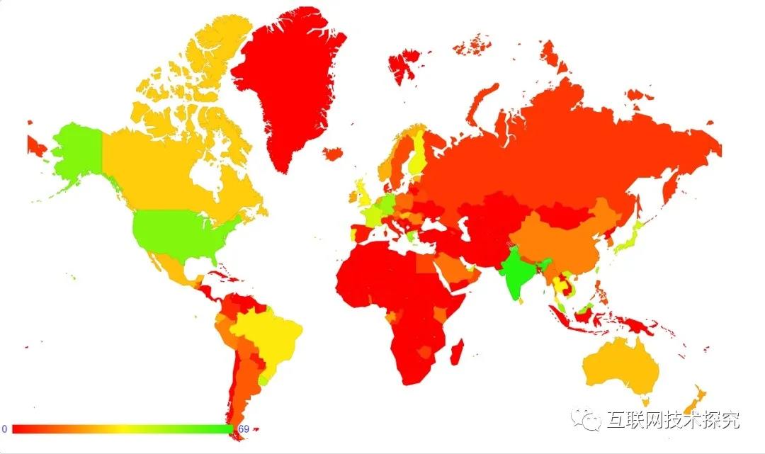 �������Ź���