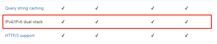 �������Ź���