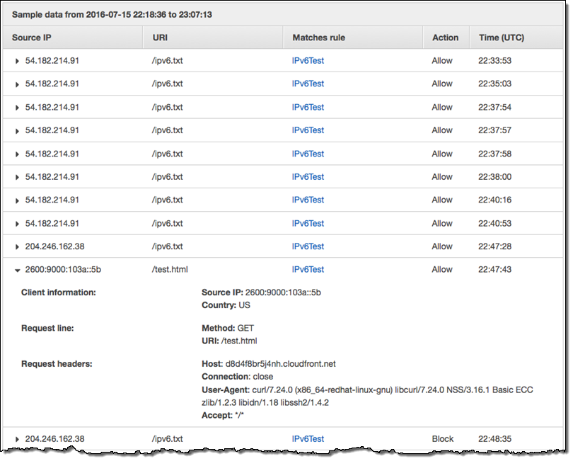 �������Ź���