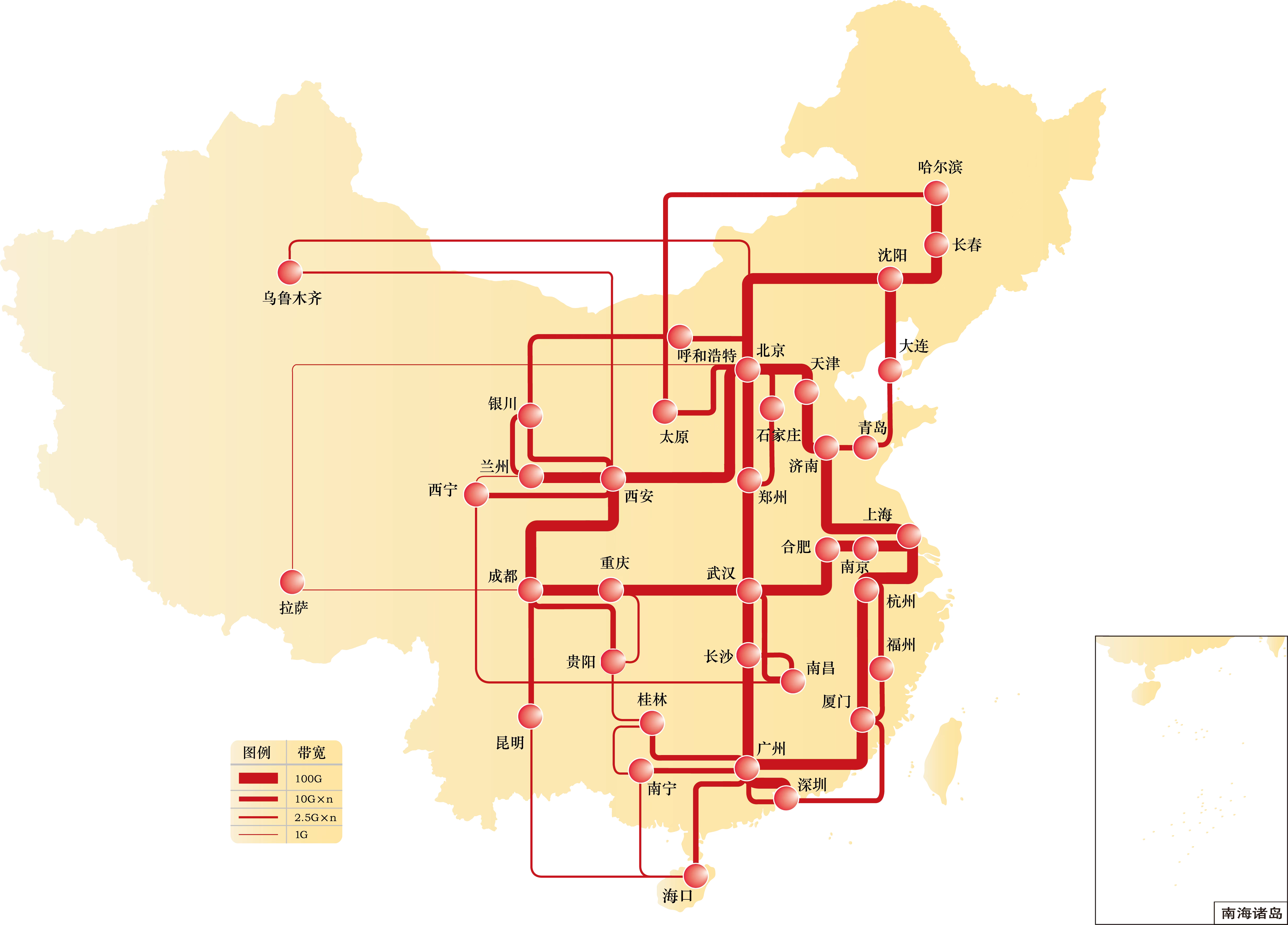 �������Ź���