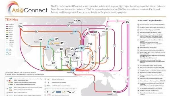 �������Ź���