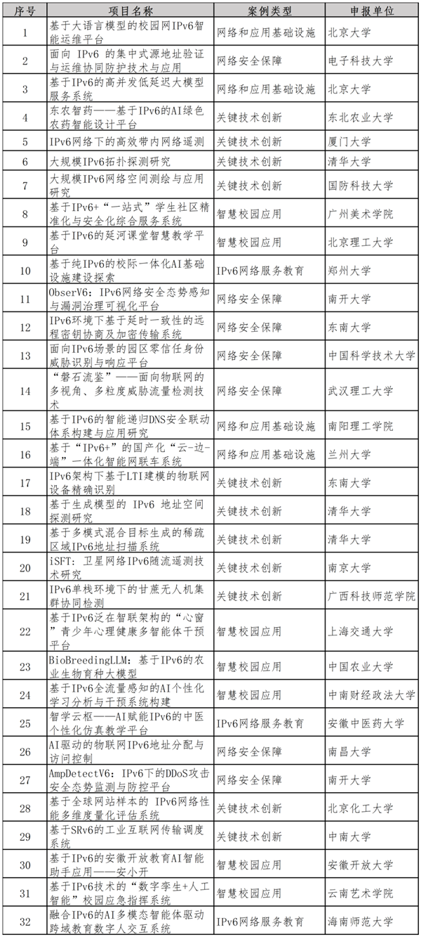 640_副本 640_副本