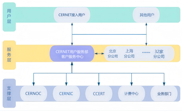 ΢��ͼƬ_20260302164019_98_46